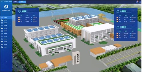 安科瑞能耗管理系统 工厂能耗问题的克星与高效运维之道