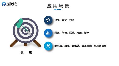 厂矿企业学校综合用电服务管理系统 信息系统运行维护服务的关键角色与优化策略