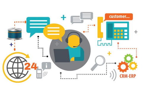 客服呼叫中心系统ACD排队规则与信息系统运行维护服务解析