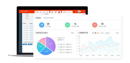 合力亿捷工单系统 赋能企业信息系统运行维护服务，打造高效运营新模式